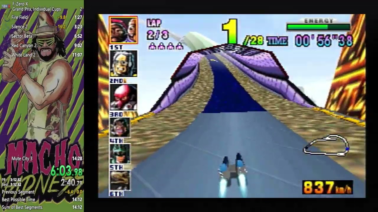 F Zero X King Cup Speedrun in 