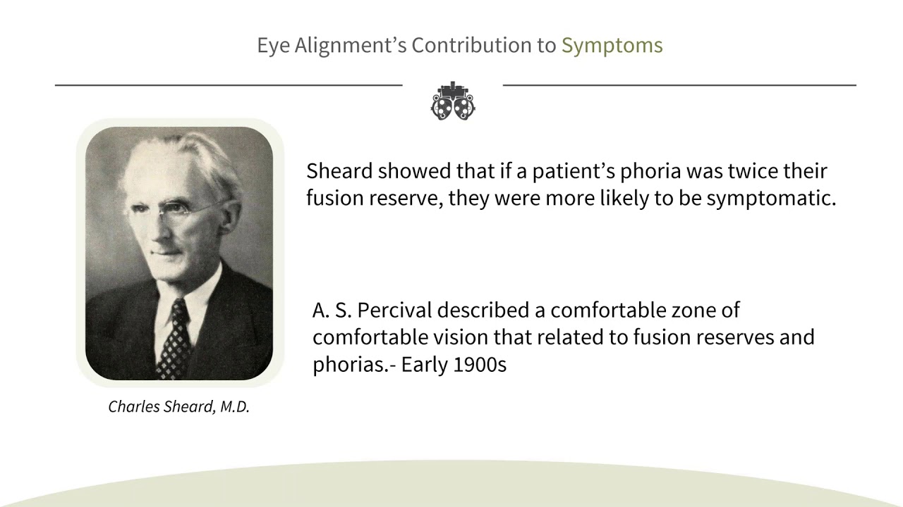 How Machine Learning is Impacting Optometry & Tx of Digital Eyestrain & Headaches