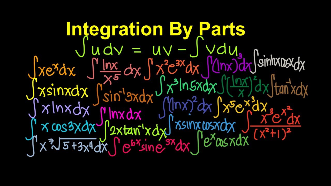 Integration by Parts Part 2 (Live Stream)
