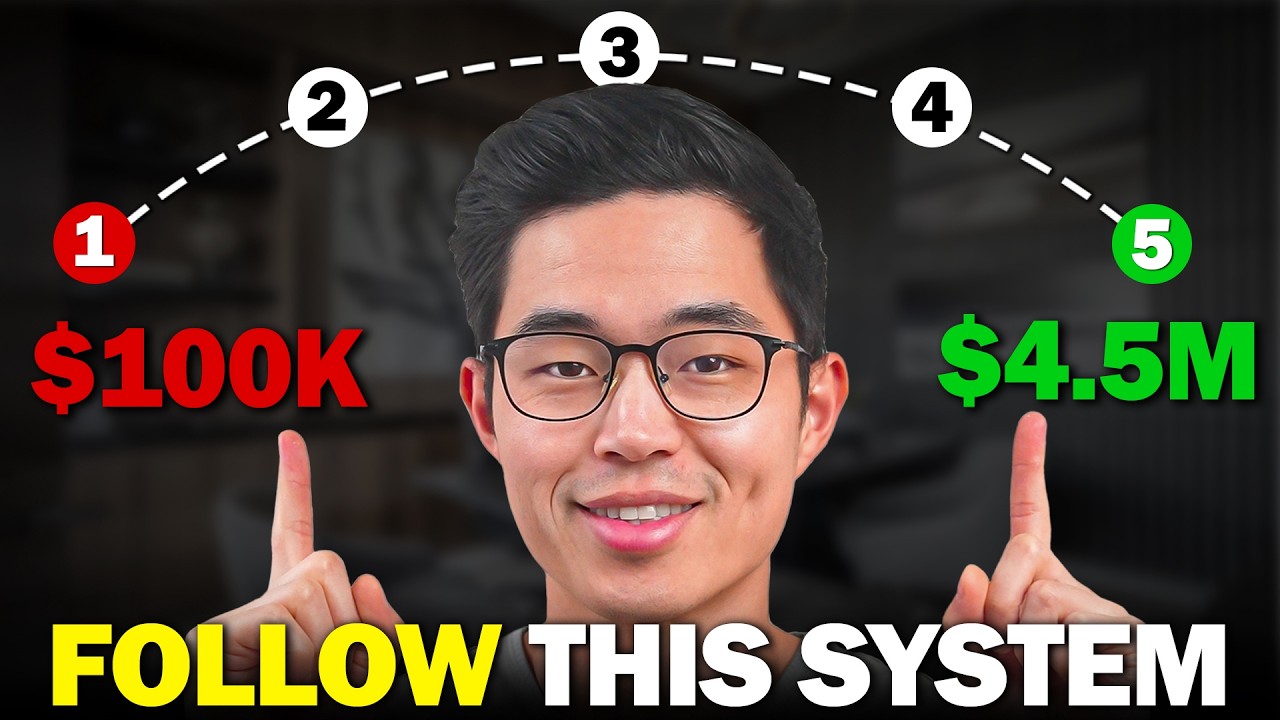 How to increase your business profit margins (I do millions per year with over 70% profit margins)