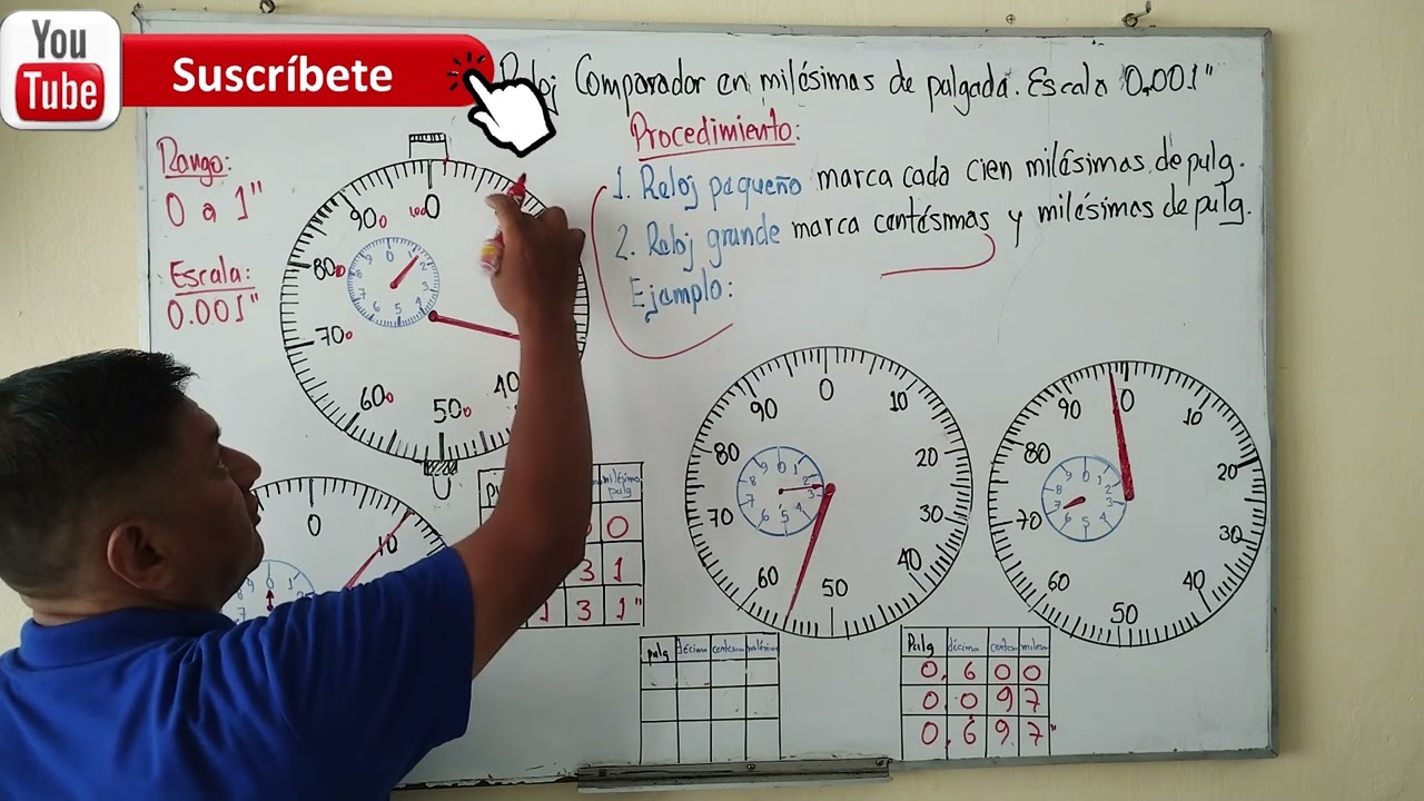 TEMA 12: MEDIR CON RELOJ COMPARADOR EN MILÉSIMAS DE PULGADA 0.001