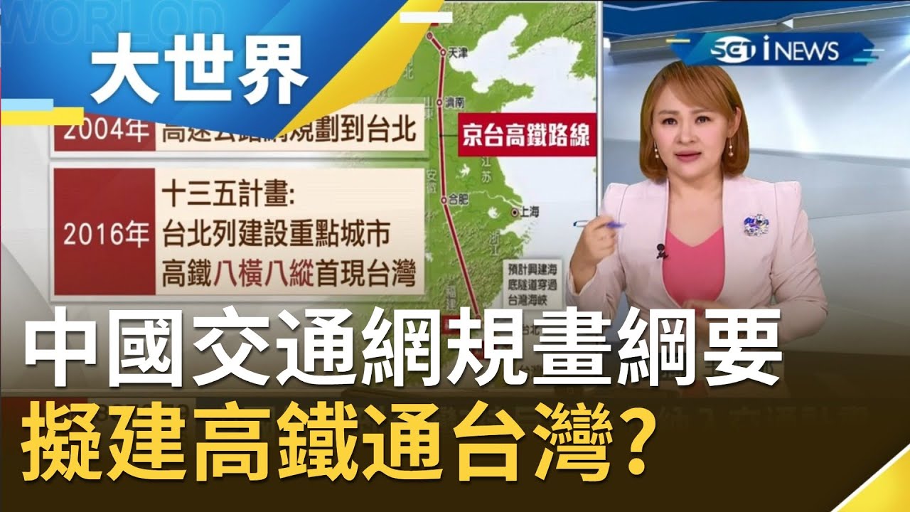中國兩會提