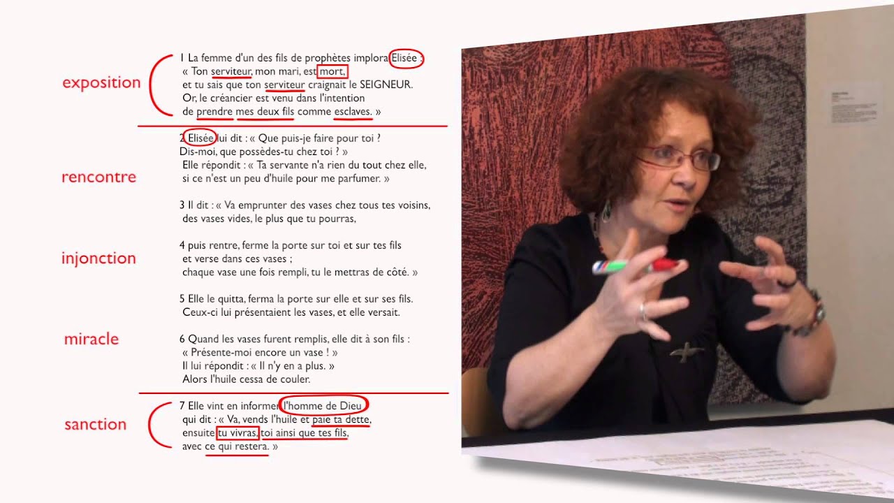 Le miracle de l'huile (2 Rois 4, 1-7) - Lecture de Corinne Lanoir