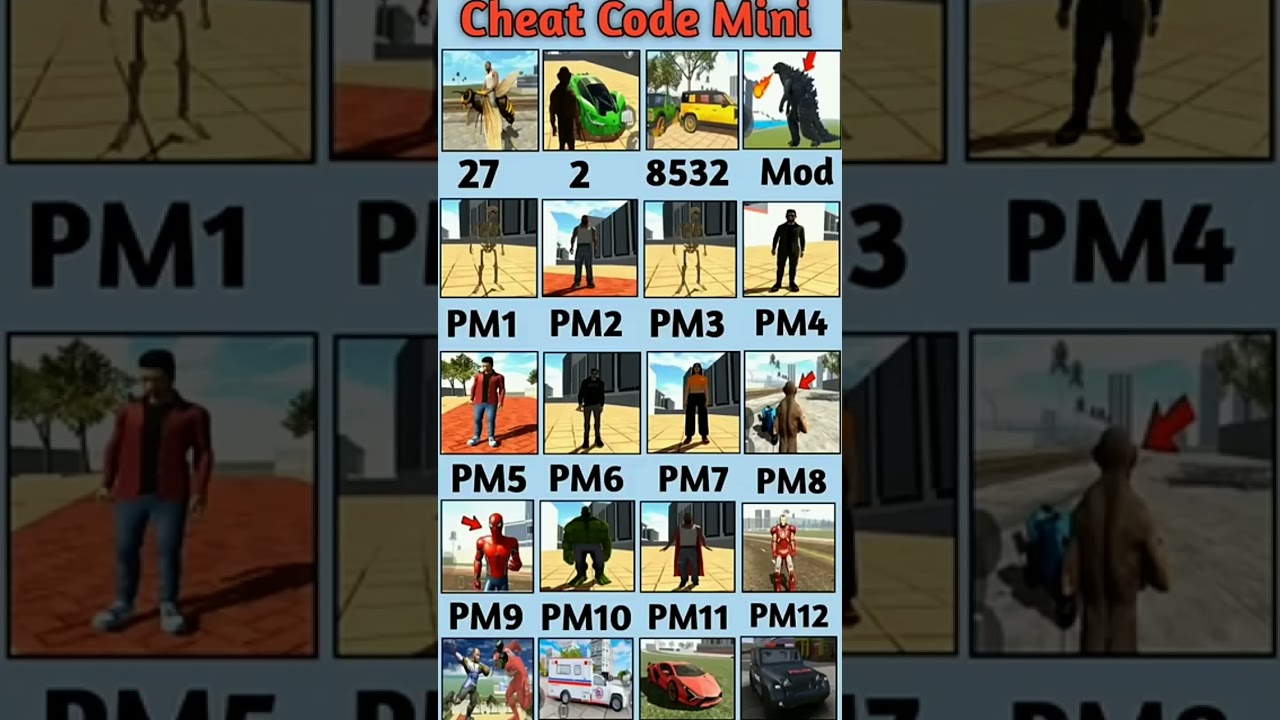 pme+pm10+pm7+pm8+pm5 Indian bike 3D new cheet code