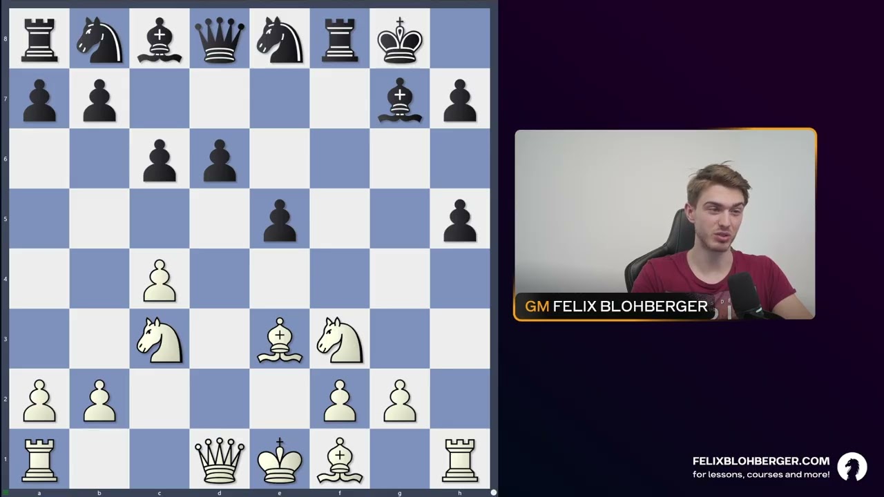 Top Chess Opening Ideas ULTIMATE EDITION