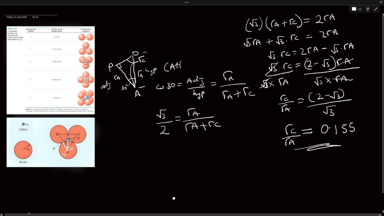 Cation - Anion Radius Ratio for Coordination Number 3