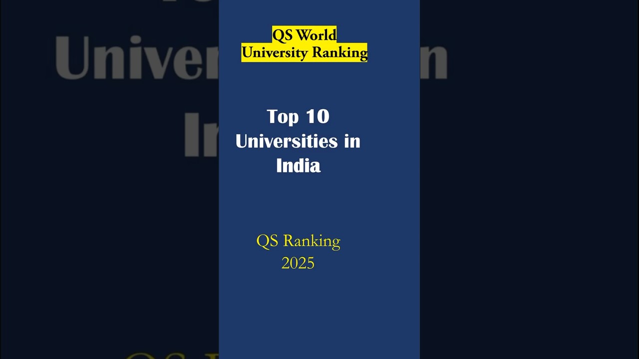 Top 10 Universities in India | QS Ranking 2025
