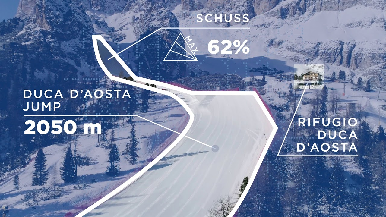 Cortina 2021 | Olympia delle Tofane