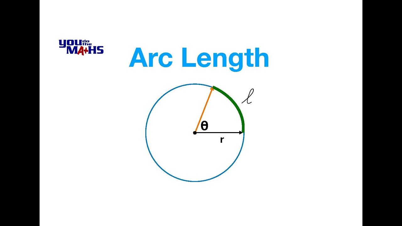 Arc Length