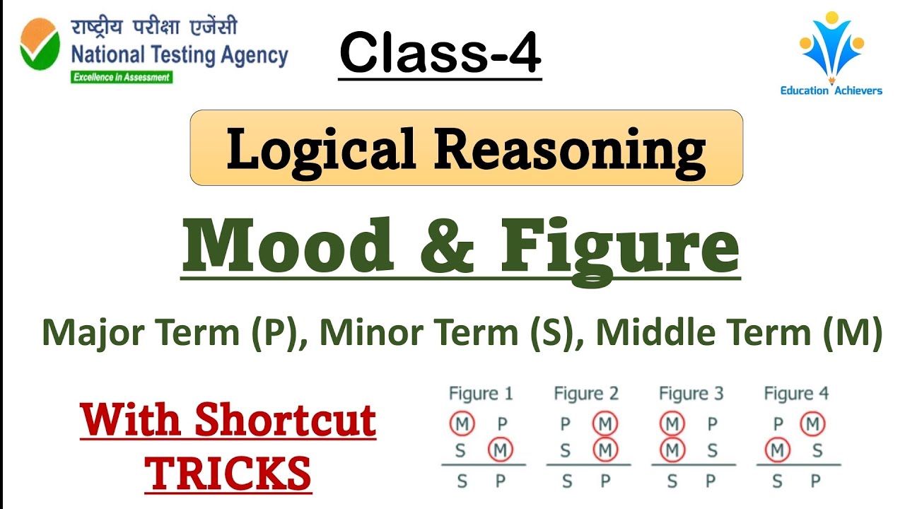 Crack JRF 2024 l Mood and Figure with Simple Tricks l Logical Reasoning by Education Achievers