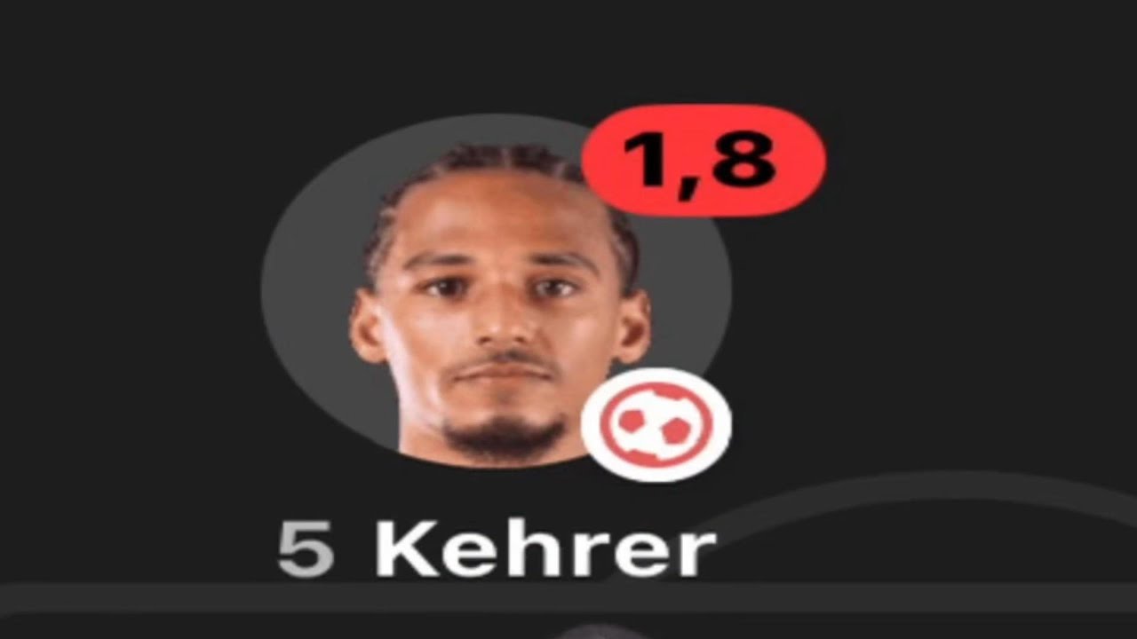 The Worst rating ever🥀😭
