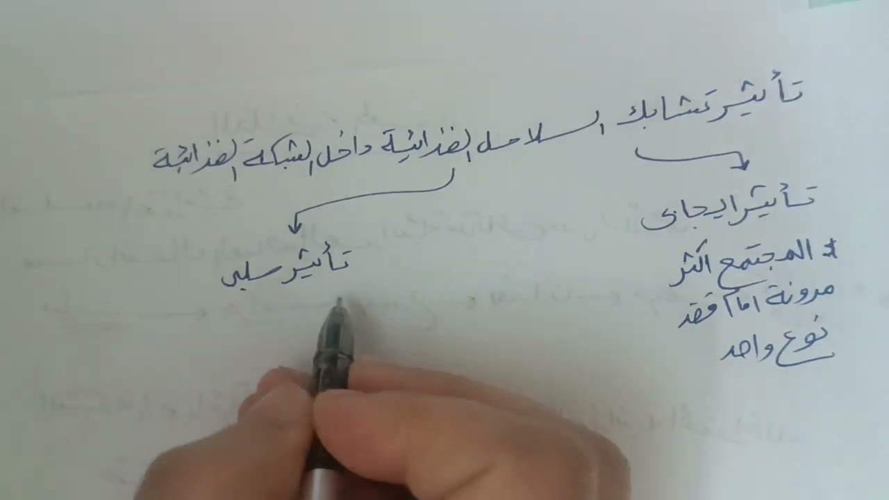شرح الجزء الثاني من الدرس الاول علوم متكامله ترم تاني 
