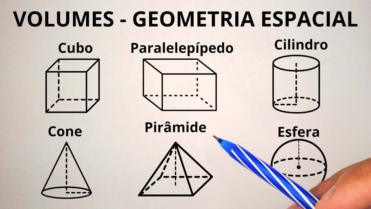 VOLUMES | GEOMETRIA ESPACIAL | MUITO FÁCIL
