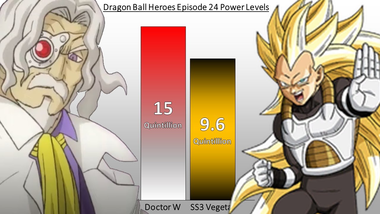Dragon Ball Heroes Episode 24 Power Levels