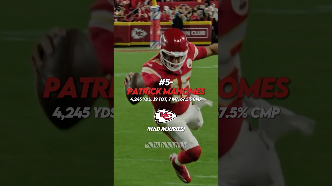 Predicting the top 10 QBs next year #schooly #nflplayers #nfl #quarterbacks