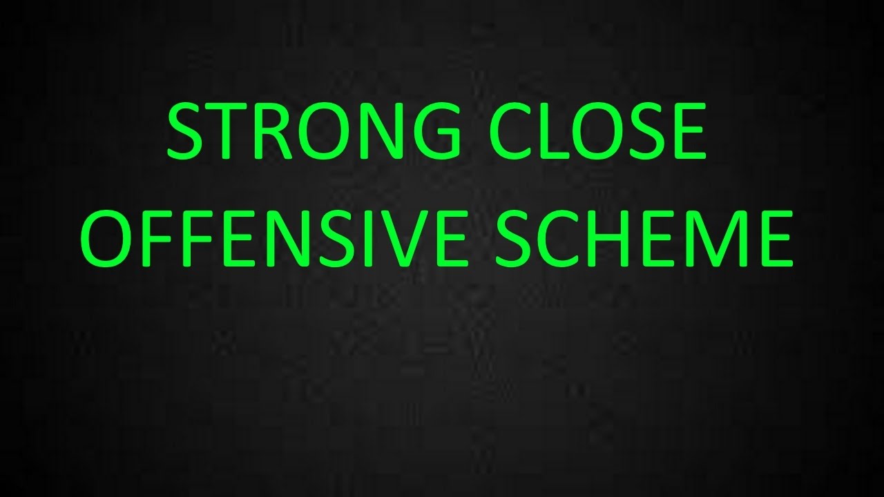 Strong Close- Offensive Scheme! Runs and Passes- Madden 15 Offensive Tips