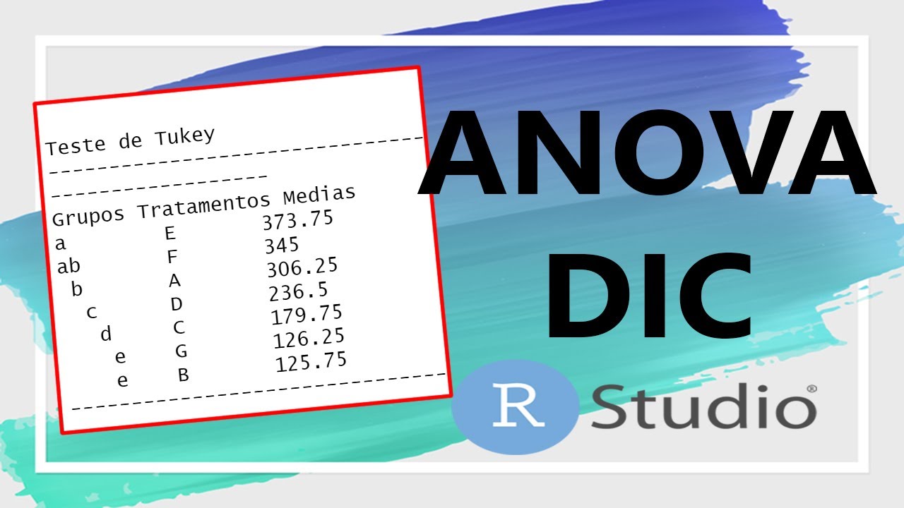 Como rodar um DIC com um fator no R