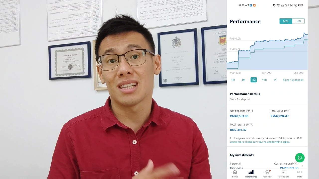 My Stashaway Malaysia Journey 2 years | RM100 to RM43,000 Investment