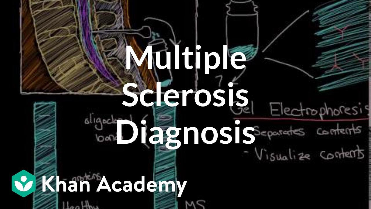 Multiple sclerosis diagnosis | Nervous system diseases | NCLEX-RN | Khan Academy