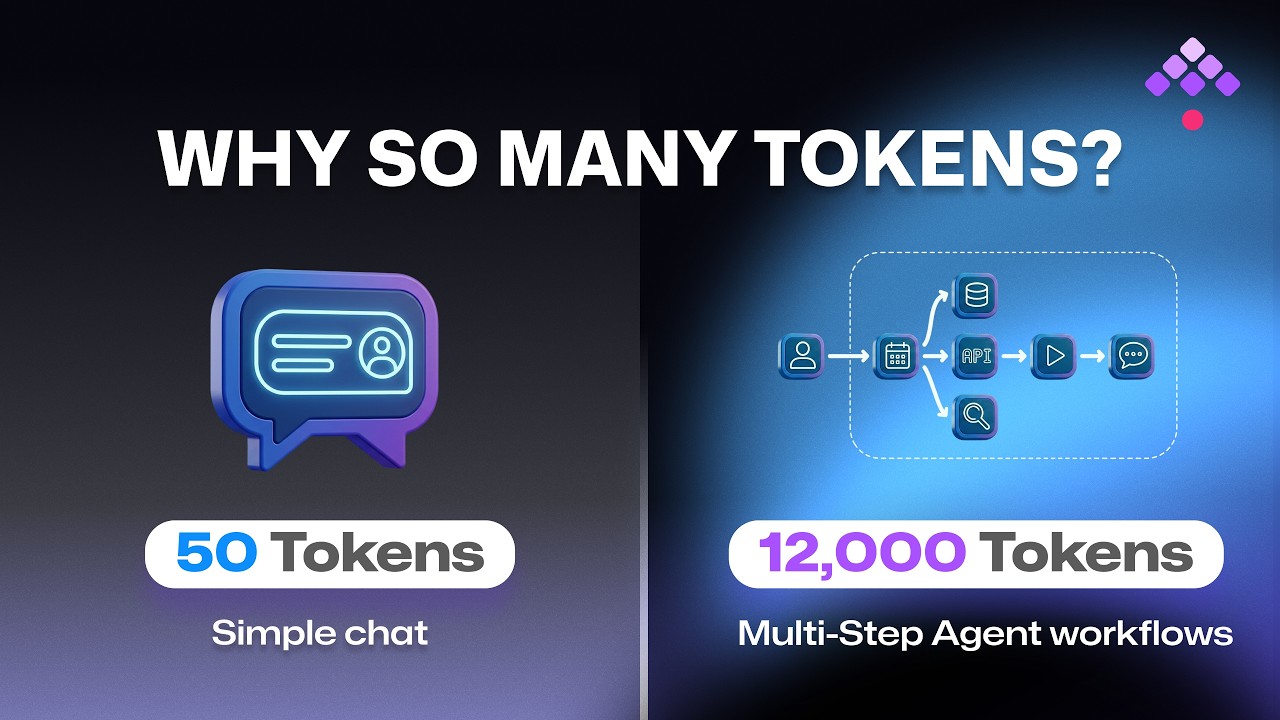 How AI Agents Actually Consume Tokens - And What You Can Do About It