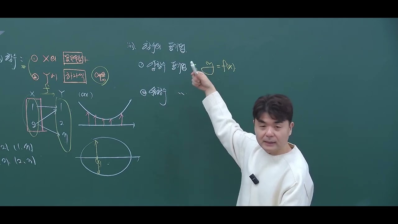 2026 공통수학2 9 함수(1)