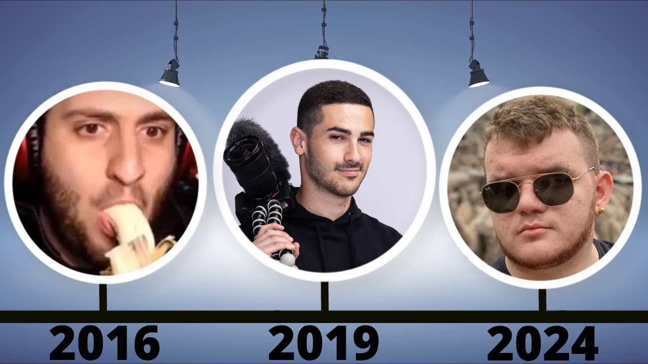 כל ההיסטוריה של יוטיוב ישראל