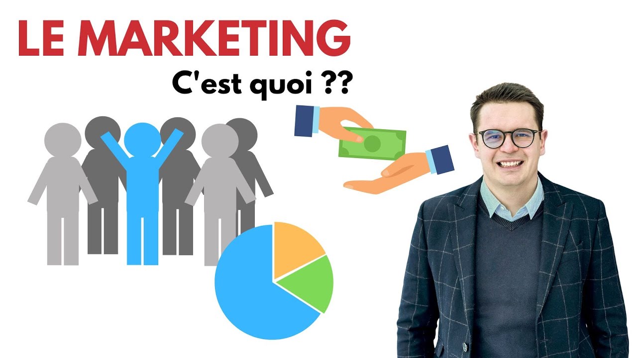 Le Marketing c'est quoi ? (définition, objectifs, mise en oeuvre)