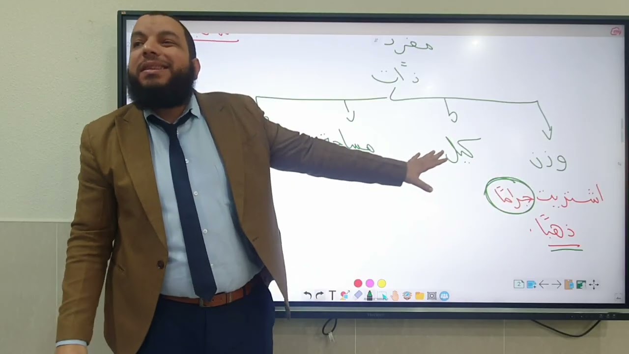 التمييز و أنواعه 