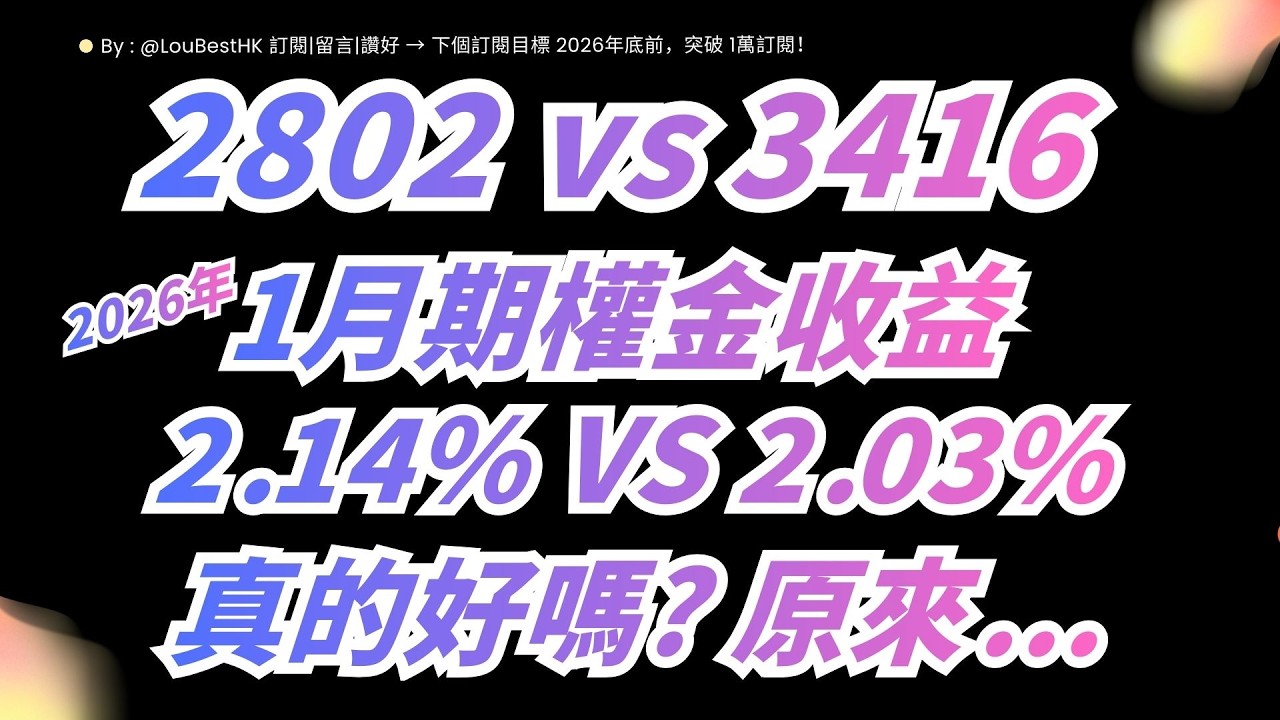 【2802 vs 3416 期權金大比拼！】2026年1月報告出爐，誰是真正贏家？ 期權金真實表現?
