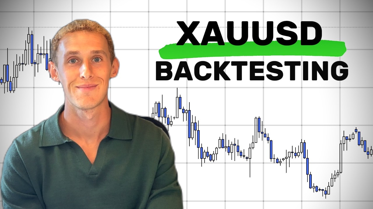 Тестирование стратегии XAUUSD: 59% успешных сделок, соотношение риска и прибыли 1:3.
