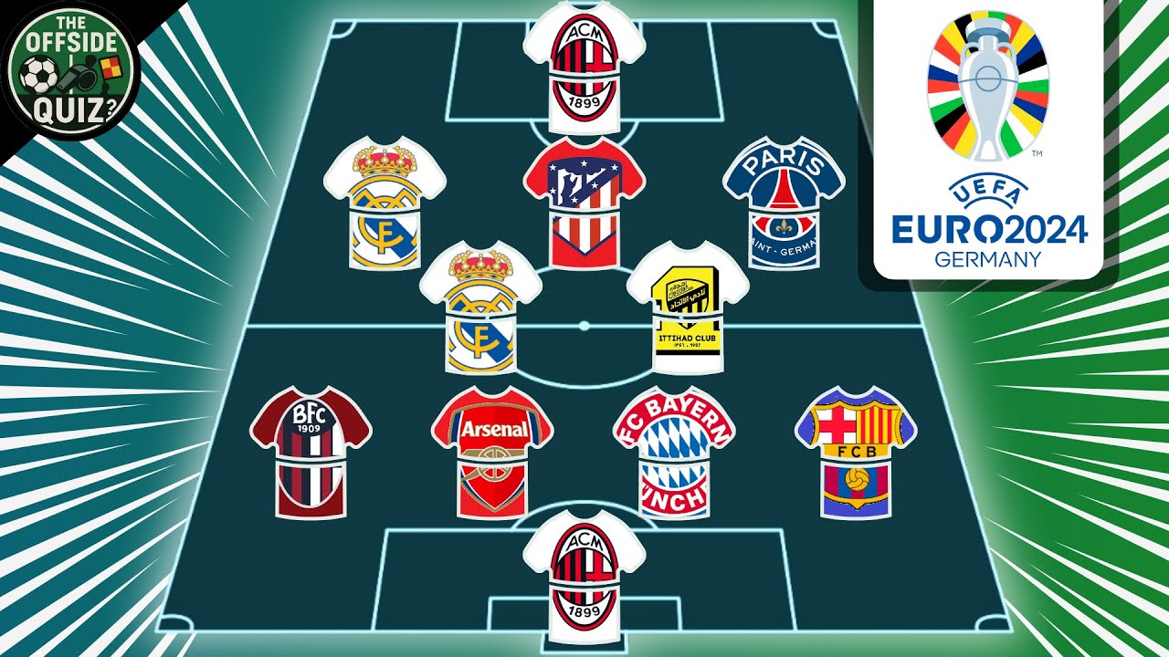 GUESS THE NATIONALITY BY PLAYERS' CLUB CHALLENGE EURO 2024 EDITION | FOOTBALL QUIZ | TRIVIA