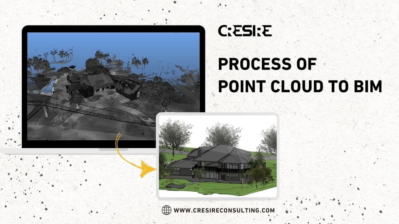 Process of Point Cloud to BIM | 3D Scan to Revit | Cresire