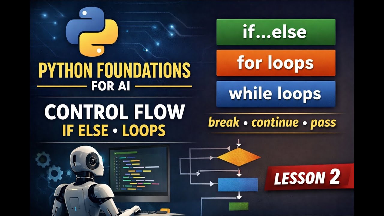 Python Foundations for AI | Control Flow – if else, for loops, while loops (Lesson 2)