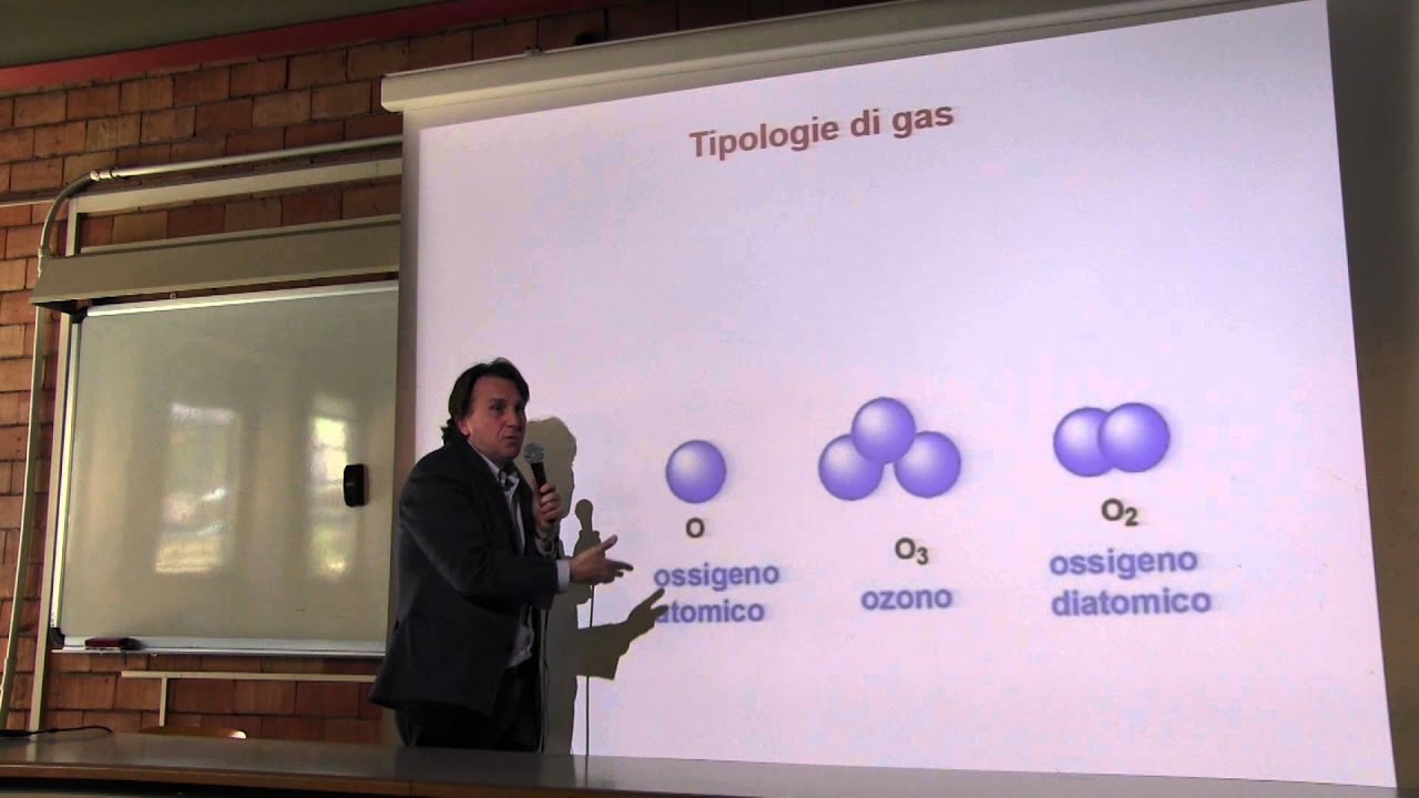 Fisica - Prof. Li Voti videoregistrazione 43 (4 Mag 2015)