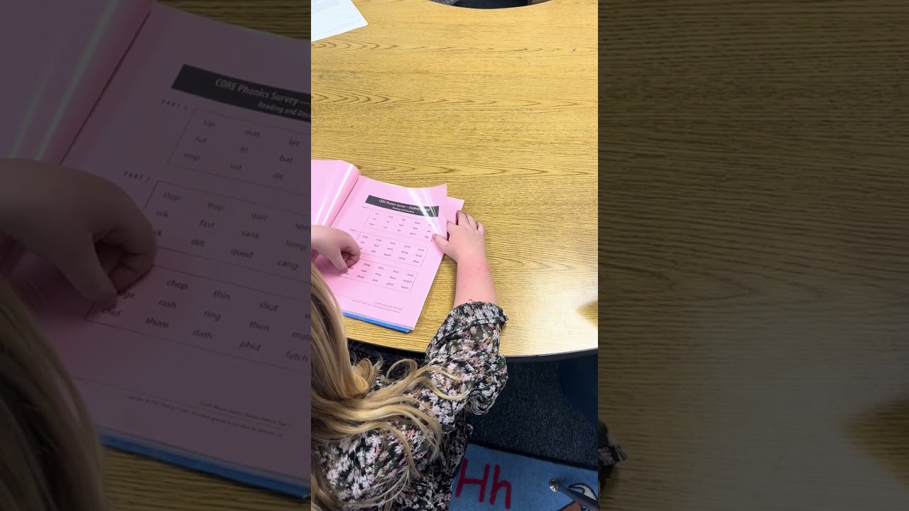 CORE Phonics Survey Administration