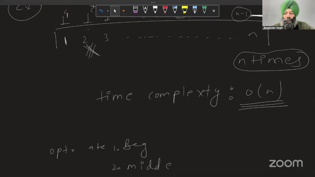 Array Basics & Operations using C++