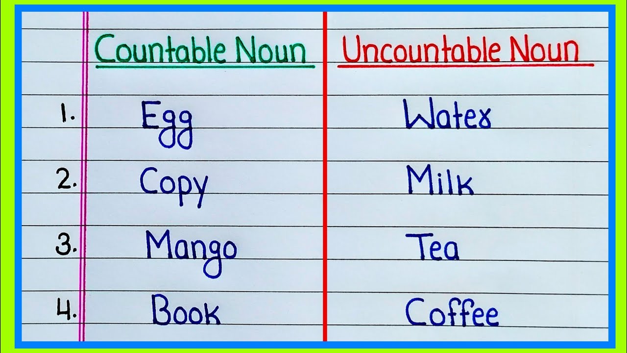 20 Examples of Countable and Uncountable Noun | 20 Examples | Countable and Uncountable Noun