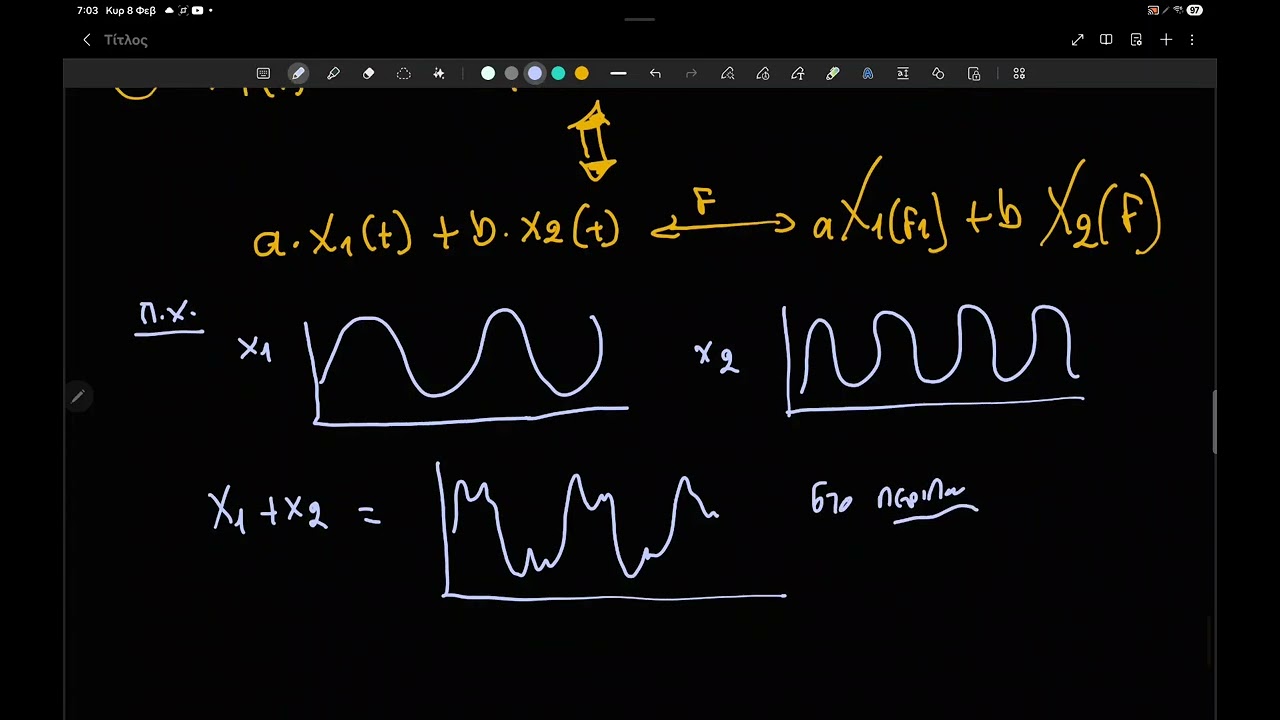 20. Μετασχηματισμός Fourier ~Ιδιότητες: 1. ΓΡΑΜΜΙΚΟΤΗΤΑ