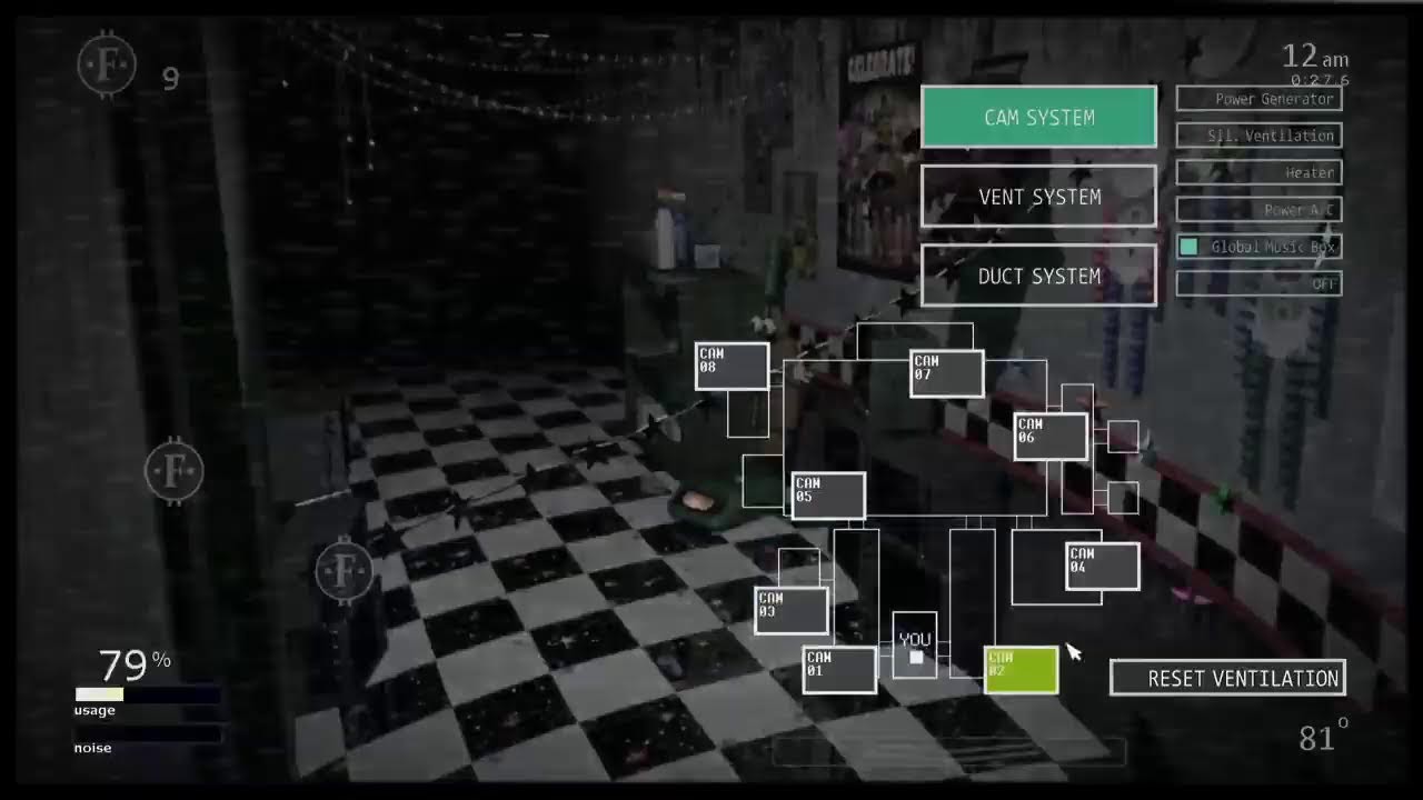 Five Nights at Freddy's Ultimate Custom Nights