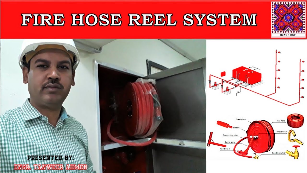 Fire Hose Reel System | Standpipe | Firefighting | in Urdu/Hindi