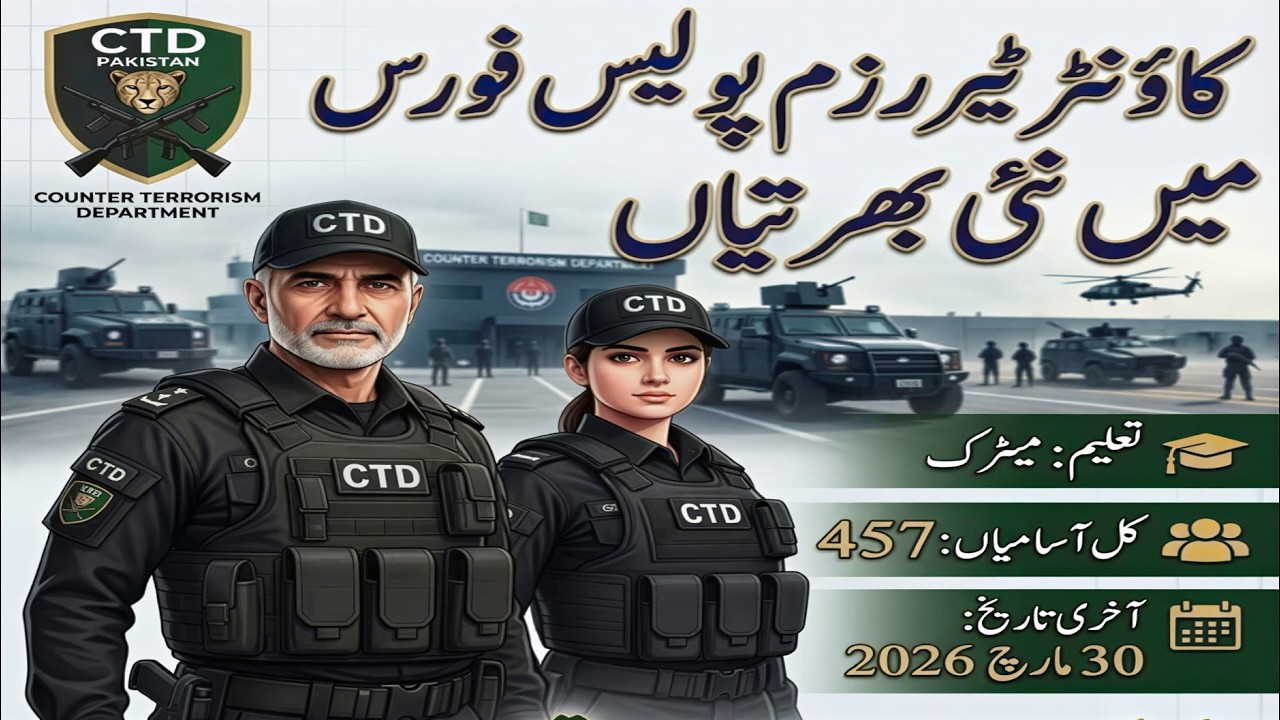 CTD Police Jobs 2026 Pakistan | Counter Terrorism Department Jobs 2026 | 457 Vacancies | Job Sarkar