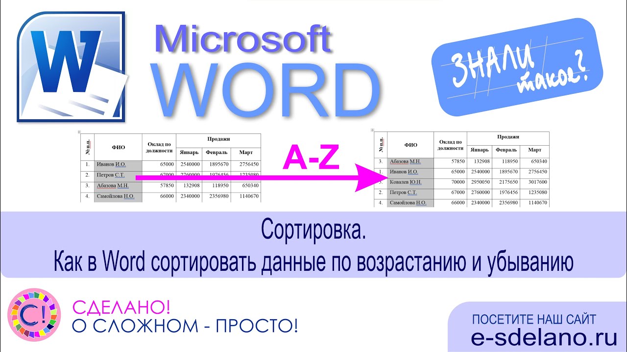 Word фишки. Сортировка. Как сортировать данные в столбце по возрастанию или убыванию