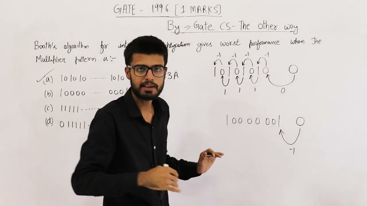 Gate 1996 pyq DIGITAL | Booth&rsquo;s algorithm for integer multiplication gives worst performance