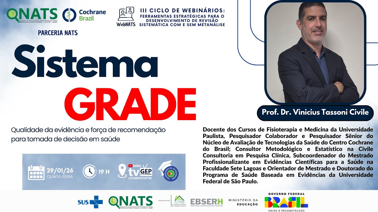 III WebNATS - Sistema GRADE: Qualidade da evidência e força de recomendação para tomada de decisão