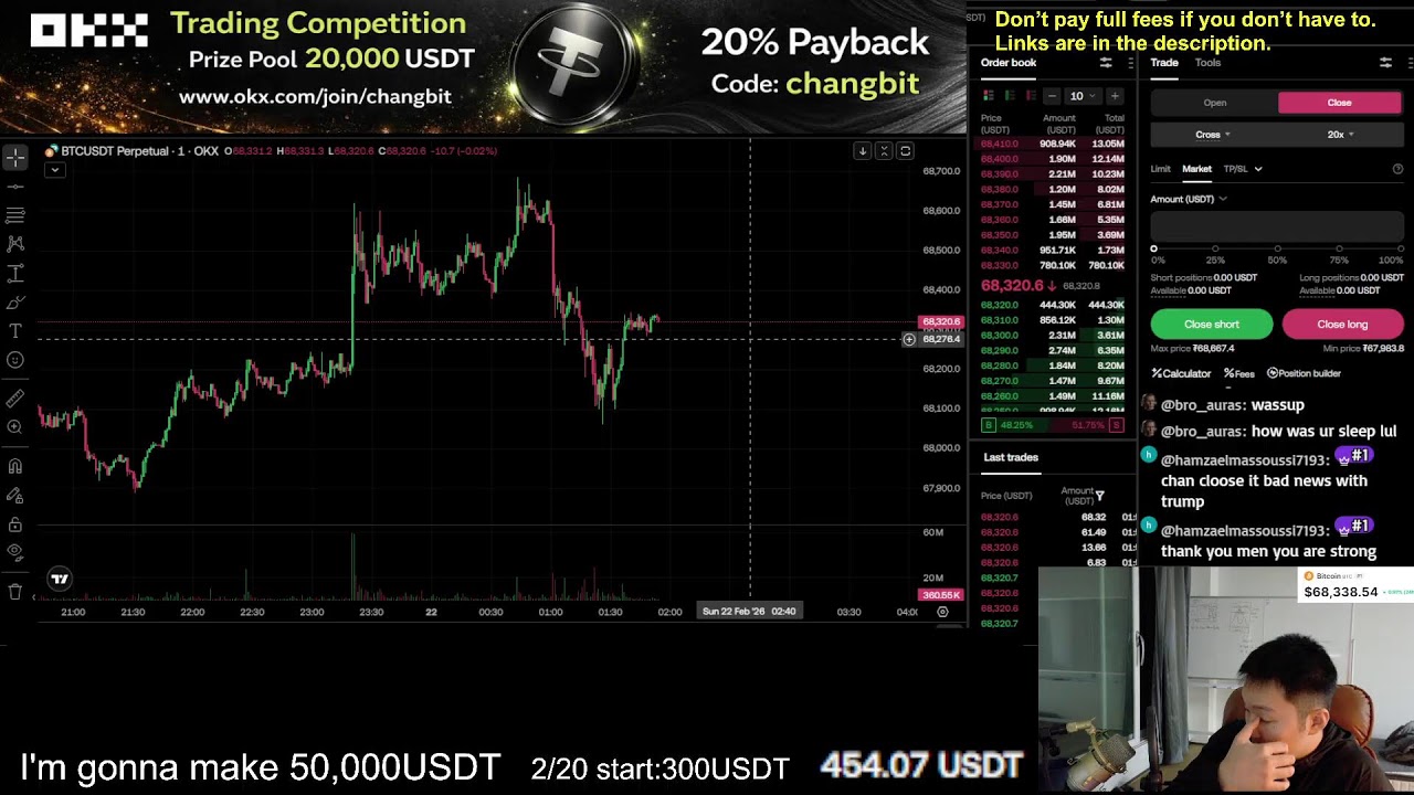 Trade Live. 45% Fees. $20K Prize Pool. BTC 24/7 #cryptolive