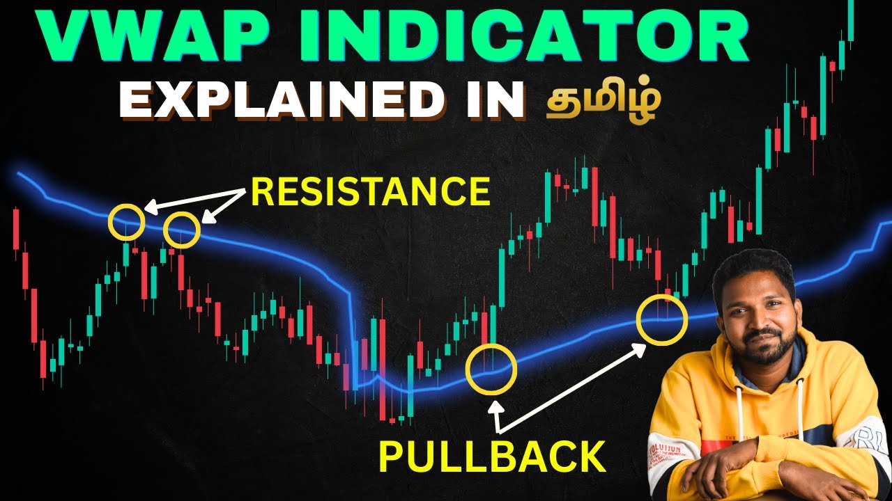 VWAP Indicator Explained | Learn VWAP Trading Strategy in Tamil