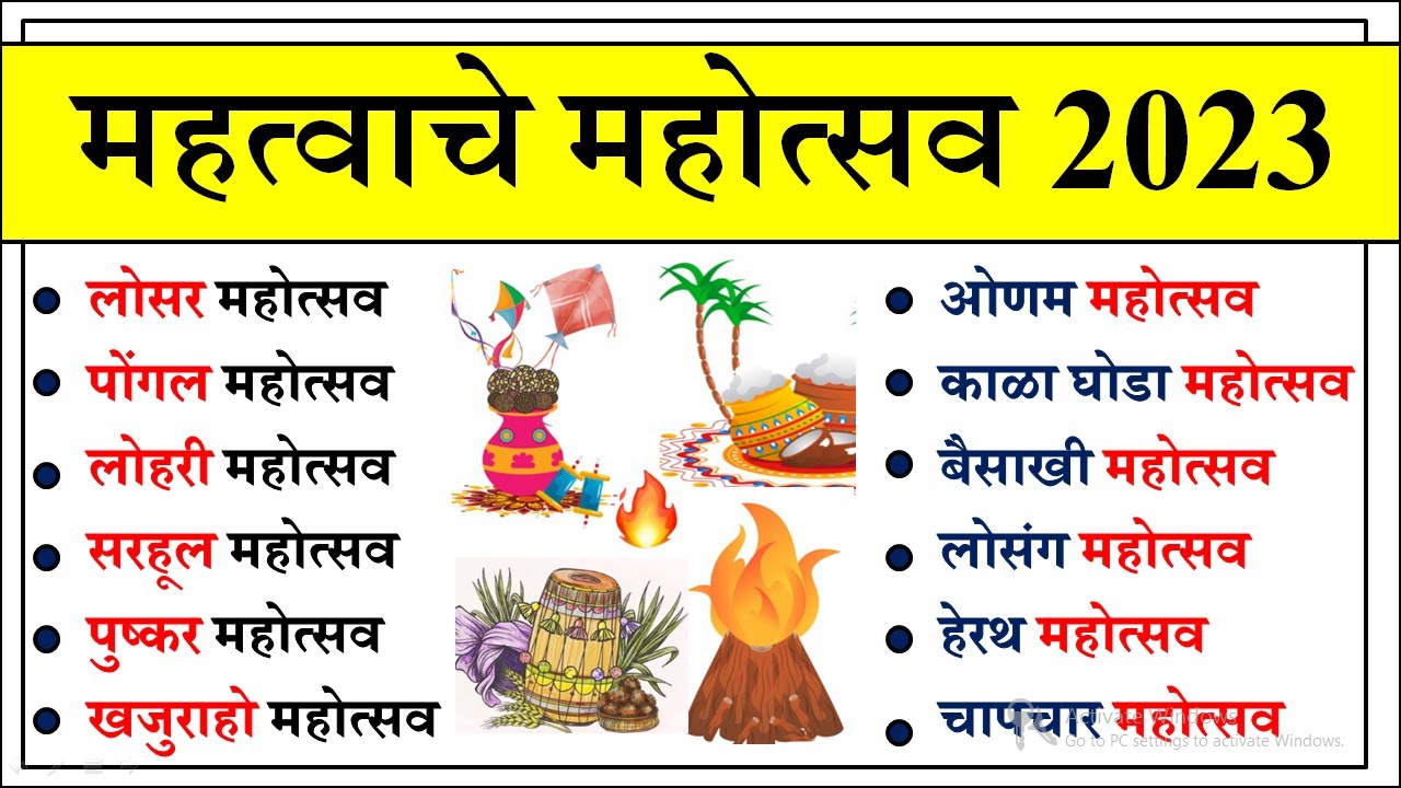महत्वाचे महोत्सव 2023 | current affairs marathi today | chalu ghadamodi | Current Affairs in Marathi