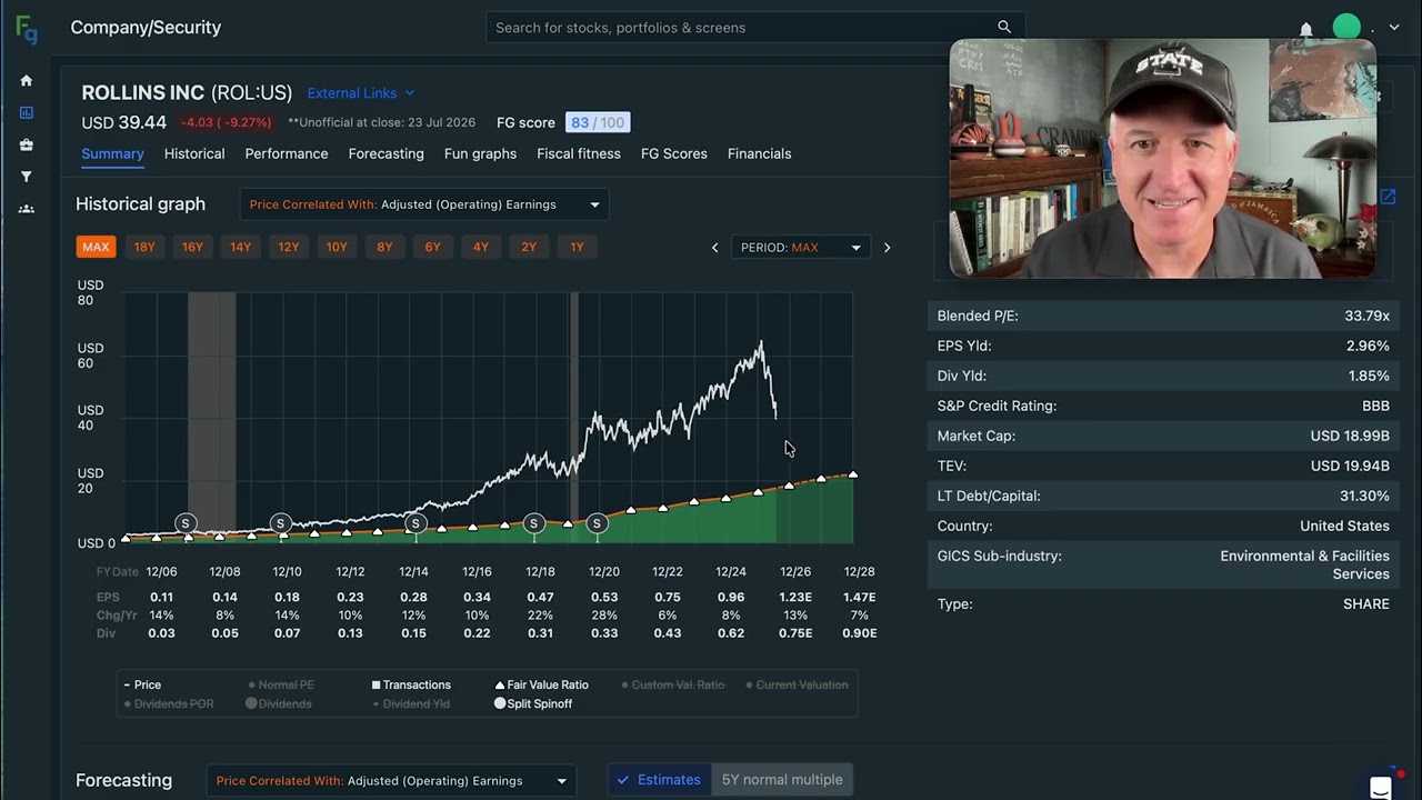 Акции Rollins упали на 40%. Пора покупать? $ROL