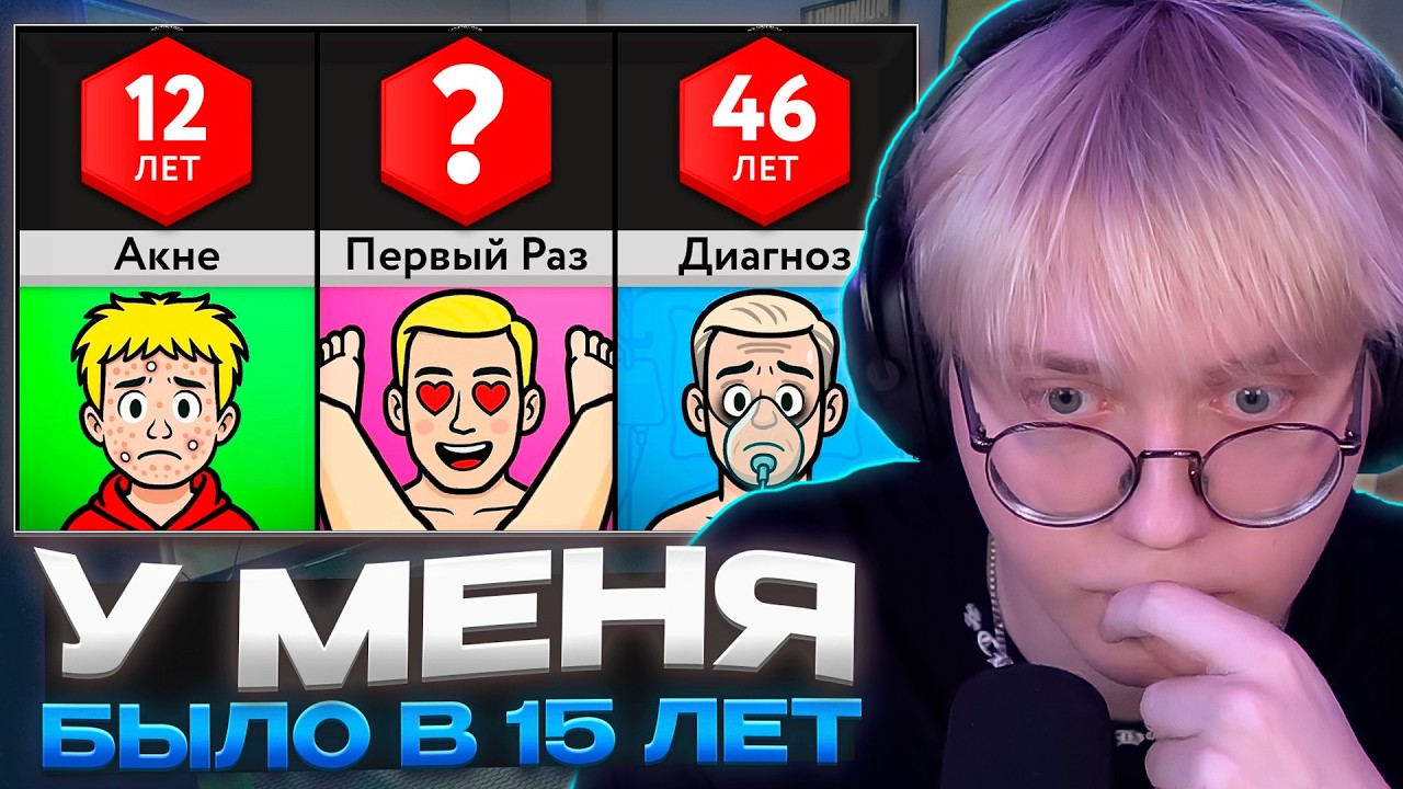 ДРЕЙК СМОТРИТ - Средний Возраст Парней Для Этих Вещей // Мир Сравнений