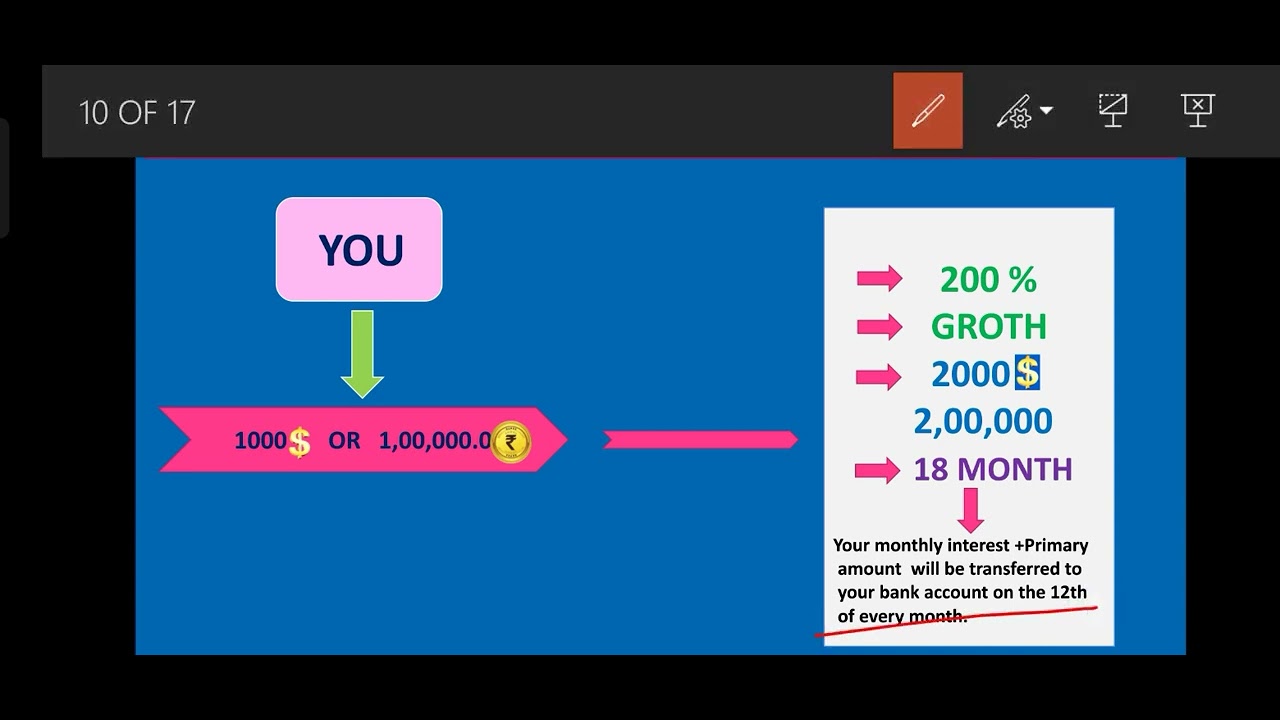 #World Best Investment ROI Plan#MojoFx#